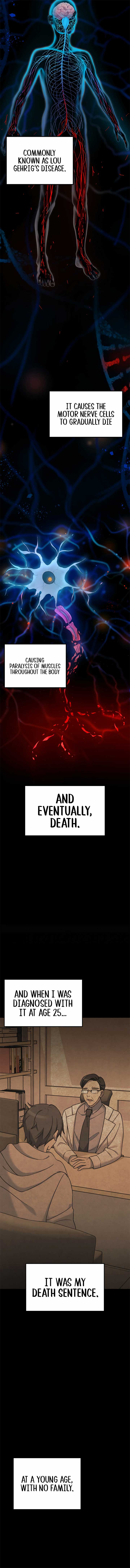 How to Survive as a terminally-ill Dragon Chapter 1 Image 6