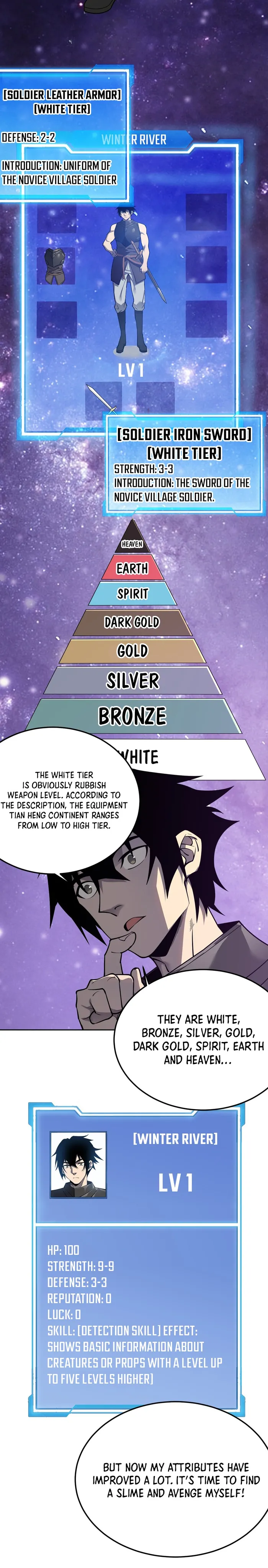 I Became The Game’s Biggest Villain Chapter 1 Image 21