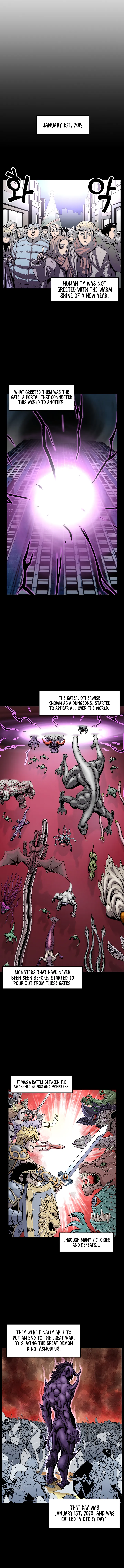 Murim Login Chapter 1 Image 6