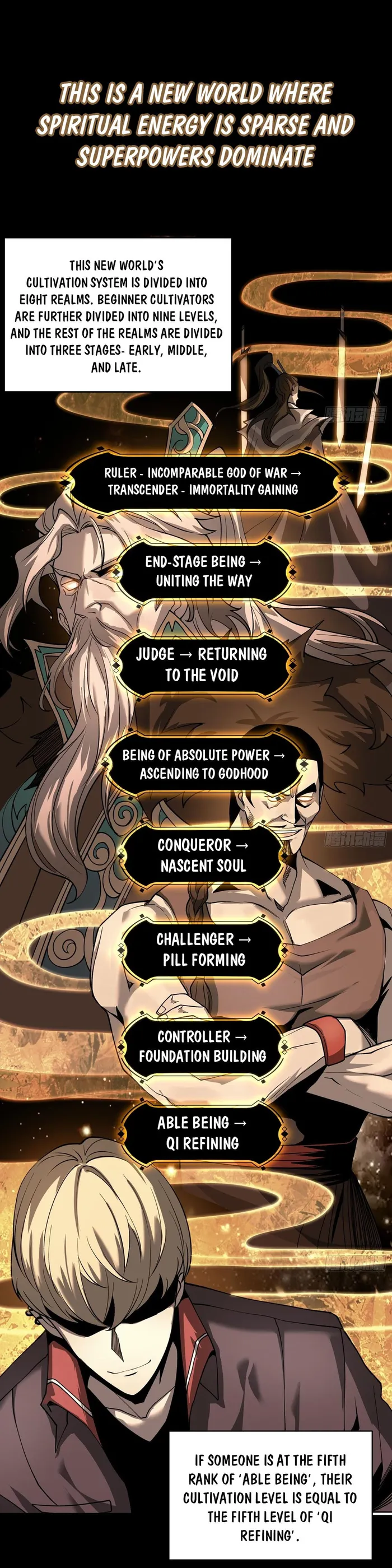 The All-Knowing Cultivator Chapter 0 Image 1